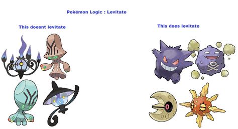 levitate pokemon